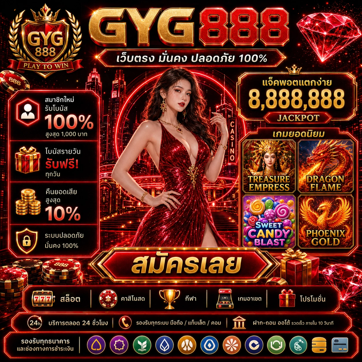 ภาพข้อมูล uok168 auto ลำดับที่ 4 เกี่ยวกับ อัตโนมัติ